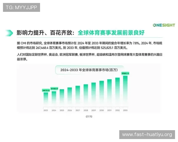 华体会体育官网app的品牌故事:如何打造值得信赖的体育娱乐平台品牌形象 华体会体育官网app的品牌故事:如何打造值得信赖的体育娱乐平台品牌形象